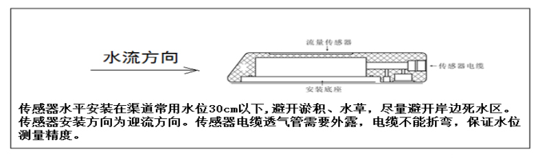 多普勒流速傳感器安裝說明