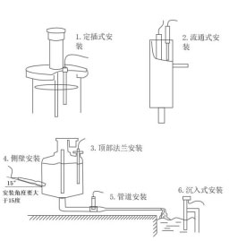 水質藍綠藻傳感器安裝